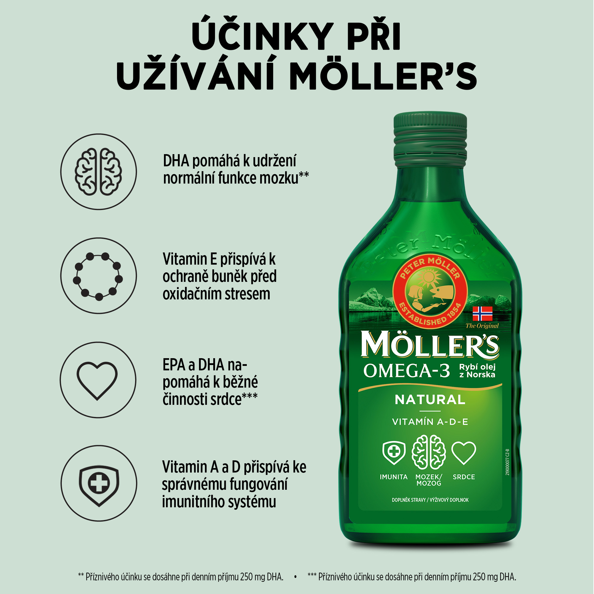Möller´s Omega-3 Rybí olej Natural - Mollers-cz